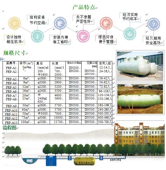 湄潭玻璃钢化粪池