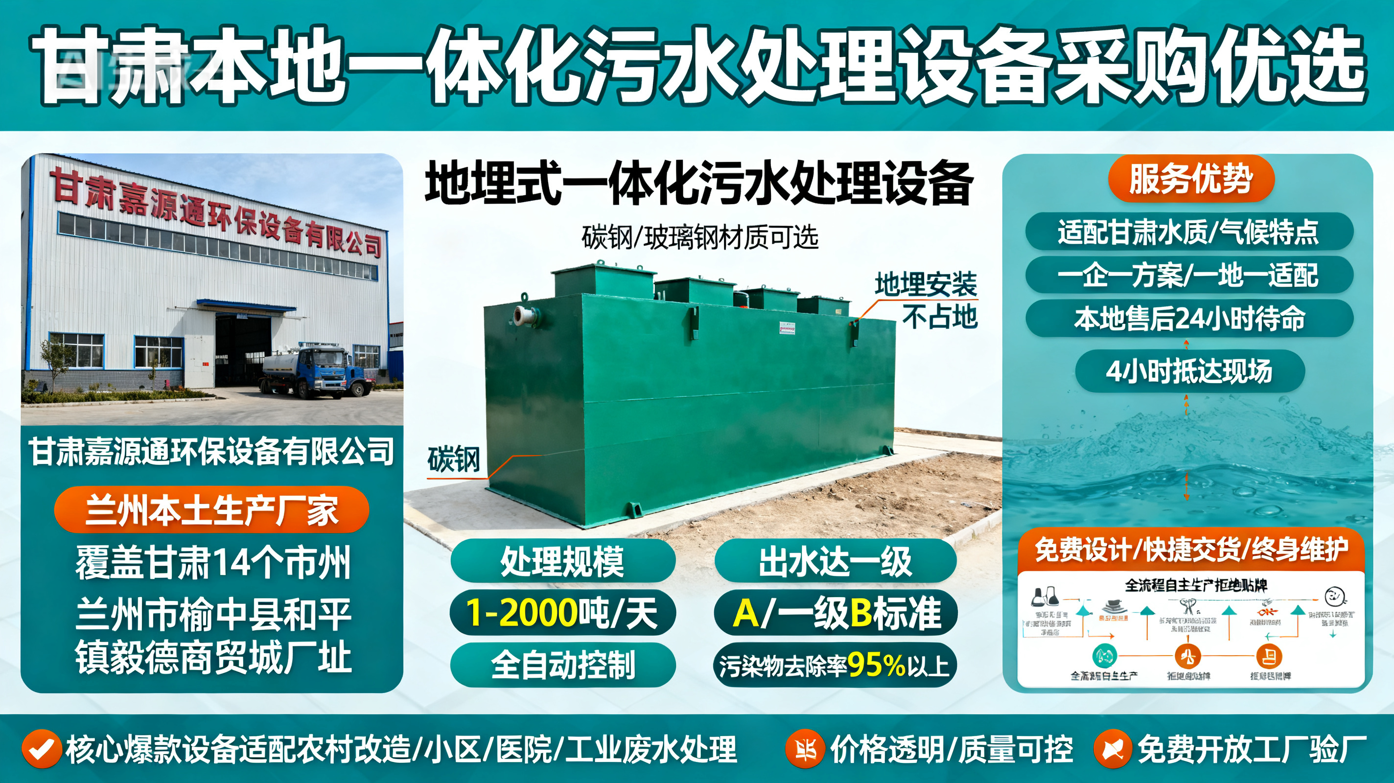 甘肃采购湄潭一体化湄潭污水处理设备_优先选本地生产厂家_直...式解决甘肃污水处理需求_选本地实体厂家_靠谱有保障.jpeg